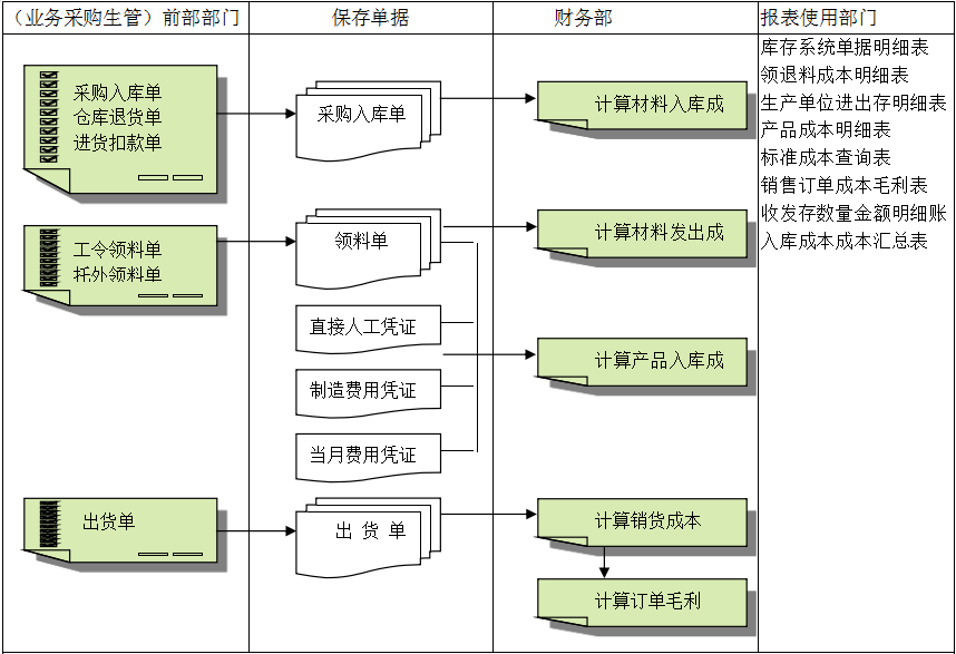 爱游戏手机平台-爱游戏（中国）灵活定制、扩展，深圳爱游戏手机平台-爱游戏（中国）