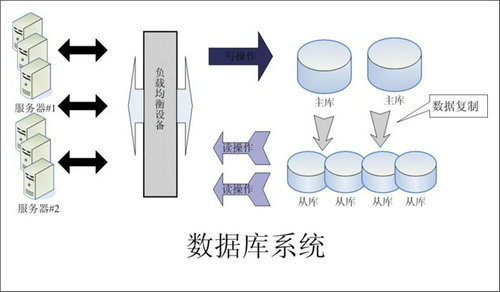 怎样的Erp爱游戏手机平台-爱游戏（中国）
可以提升企业的创新力与竞争力?