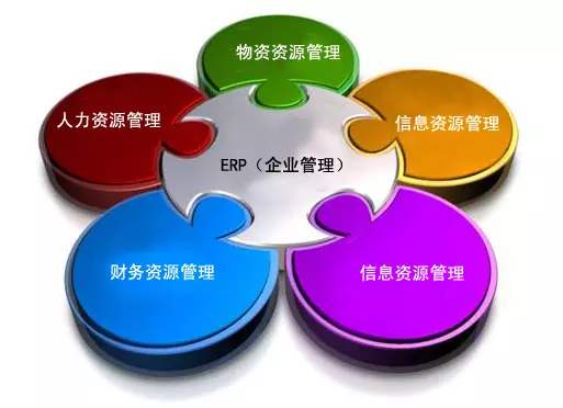 爱游戏手机平台-爱游戏（中国）爱游戏手机平台-爱游戏（中国）
是所有行业都适用吗?