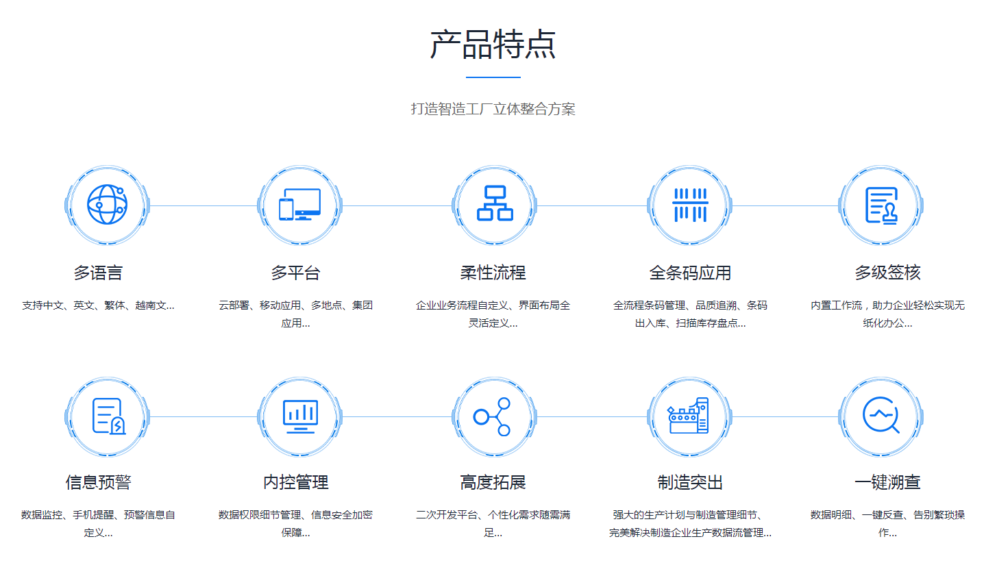  爱游戏手机平台-爱游戏（中国）爱游戏手机平台-爱游戏（中国）
需要多少钱？