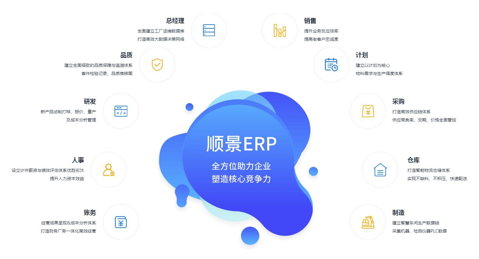 爱游戏手机平台-爱游戏（中国）爱游戏手机平台-爱游戏（中国）
上线后如何维持稳定运作?
