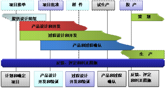什么是爱游戏手机平台-爱游戏（中国）爱游戏手机平台-爱游戏（中国）
的核心?