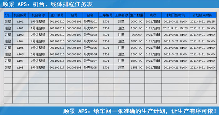 爱游戏手机平台-爱游戏（中国）爱游戏手机平台-爱游戏（中国）
执行的过程中会遇到什么问题?